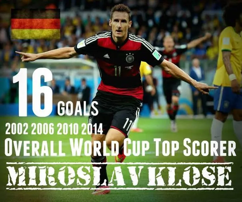 Klose từng là biểu tượng của sự ổn định, khả năng chọn vị trí và hiệu suất ghi bàn đều đặn tại World Cup.